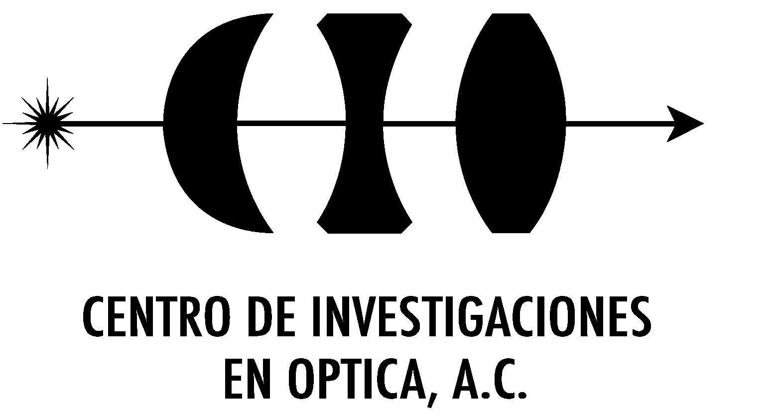 CIO